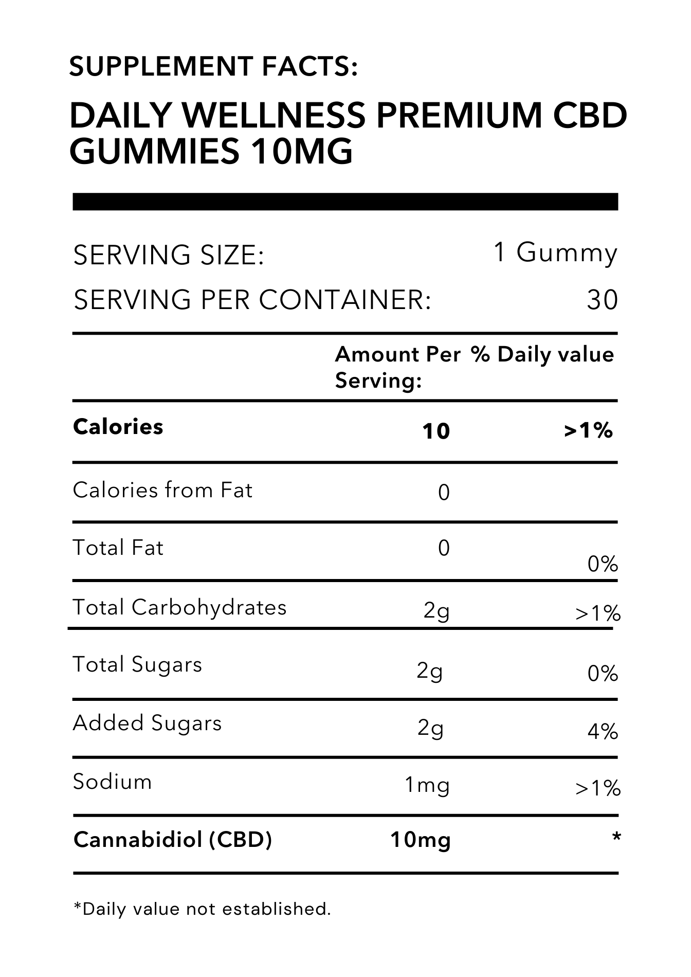 Daily Wellness Premium CBD Gummies 10mg 30ct Citrus Mix Wholesale - NextEvo Naturals