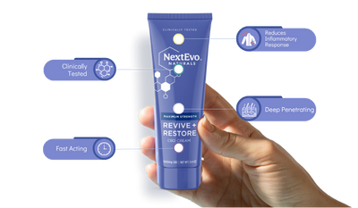 Maximum Strength Revive + Restore 5% CBD Cream